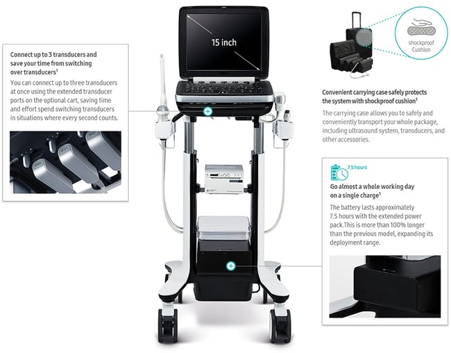 hm70-evo-ultrasound-mobile-excellence-03