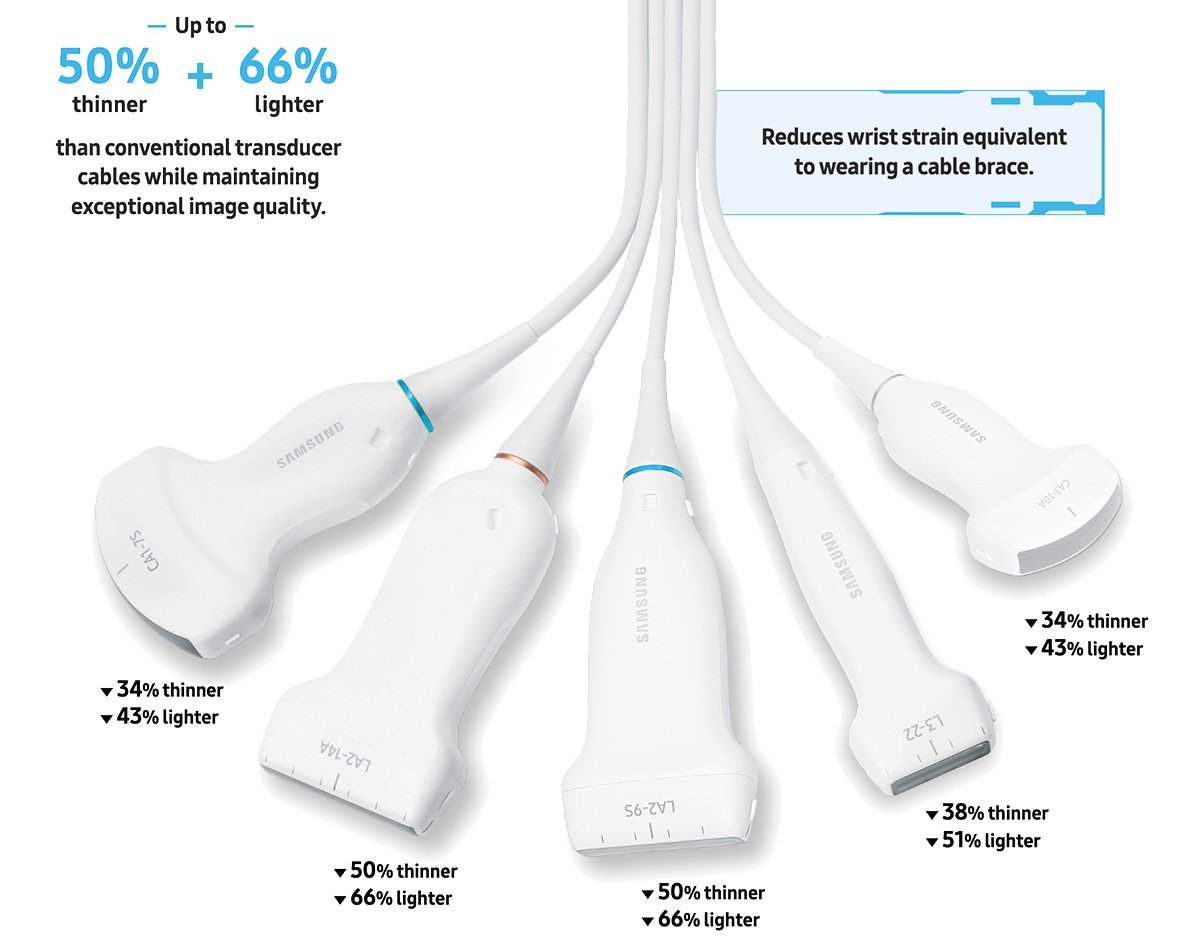 Samsung Z20 flex™ cable infographic