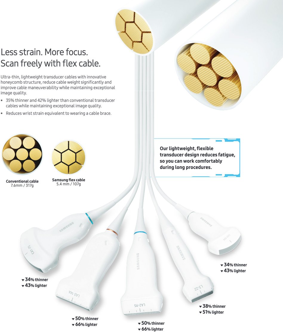 samsung-r20-cable-ergo