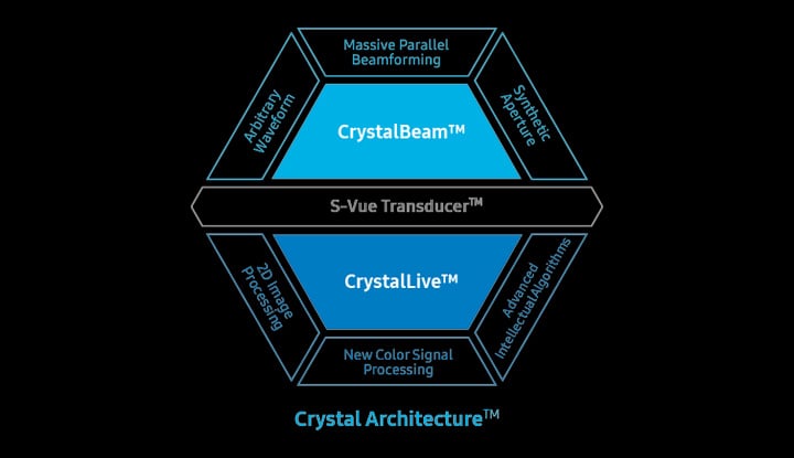 usa-samsung-gi-rs85-crystal-arch