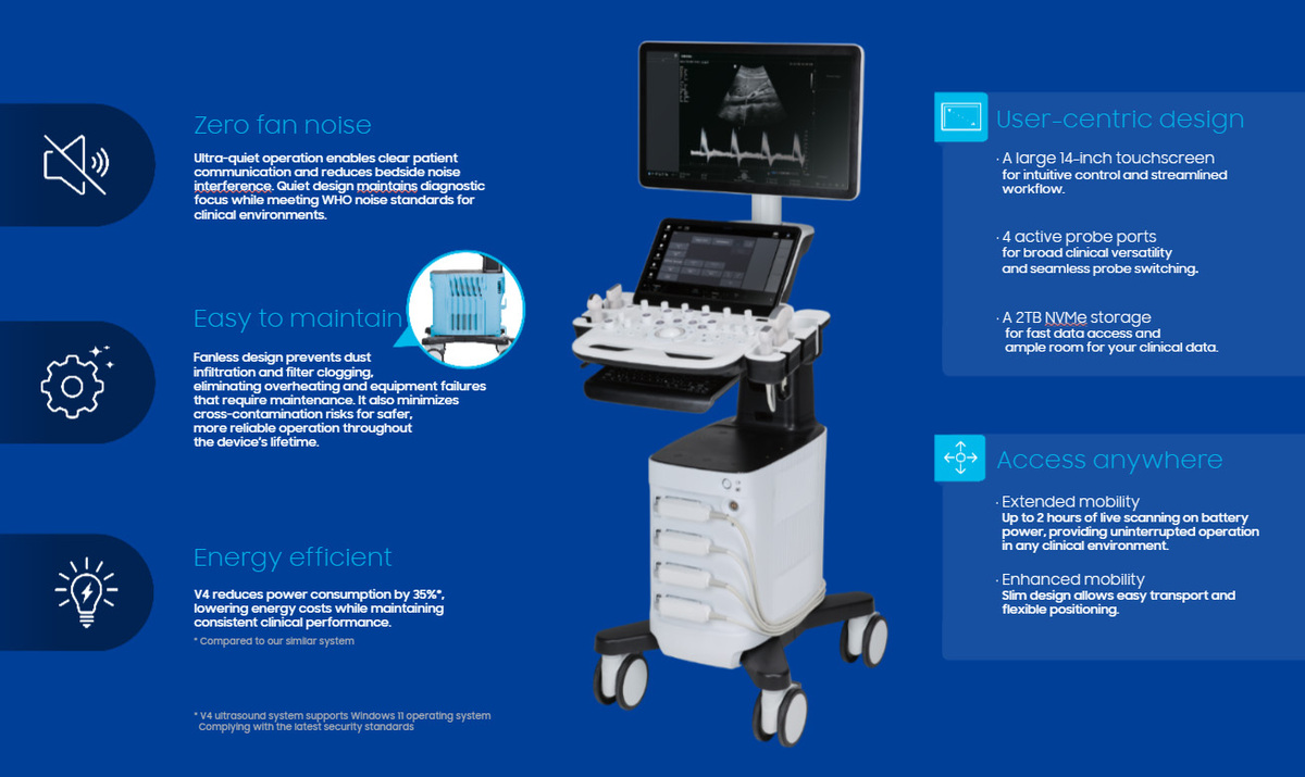 wh-v4-ultrasound-feature-infographic wh-v4-ultrasound-feature-infographic